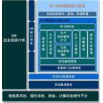 制造企業(yè)物流條碼解決方案